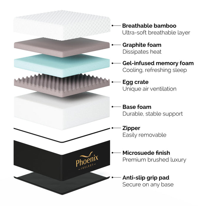 Phoenix iSelect® Memory Foam Mattress